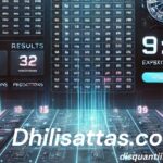 Dhilisattas.com